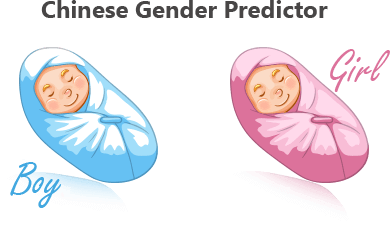 chinese_gender